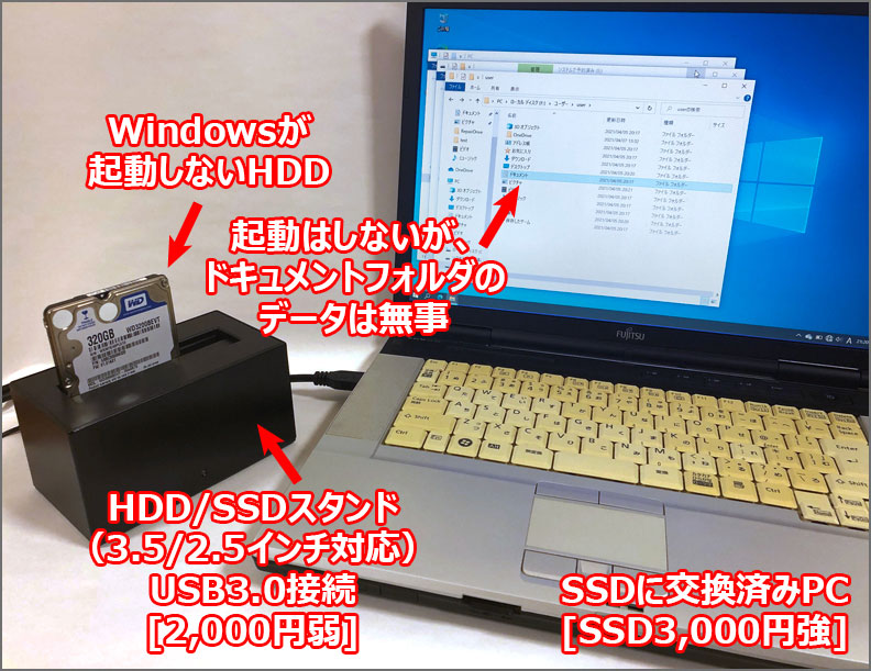 起動しなくなったWindowsのHDDまたはSSDを新品のものに交換し、そちらでWindowsの回復（再インストール）を行い、その後で、Windowsが起動しないHDD、SSDからデータの復旧を試みる。