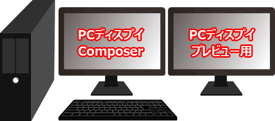 ビデオI/Oが調子悪かったので、簡易的にPCディスプレイ２台のうち、１台をプレビュー用として流用。