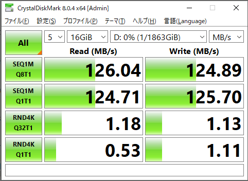 Window PC から NTFSフォーマットの外付けHDD、読み書き速度。Read/Writeとも125MB/sくらい。