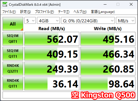 Kingston Q500 転送速度。Read 約550MB/s。Write 訳 500MB/s。